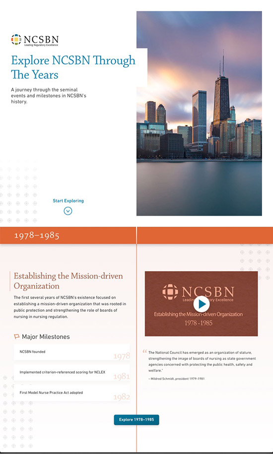 NCSBN Interactive Timeline Relaunched | 2018